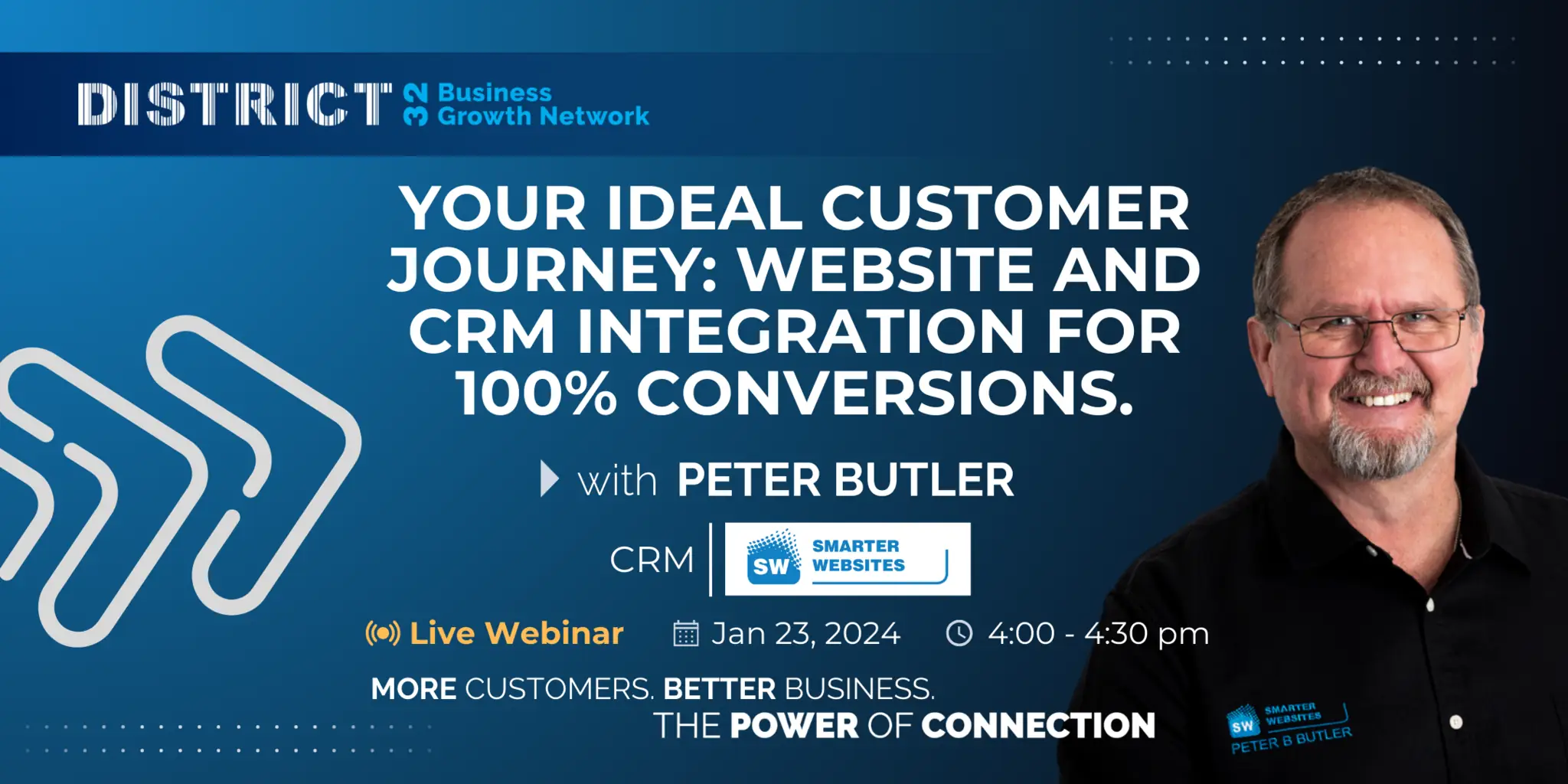 Website and CRM Integration for 100% Conversions with Peter Butler of Smarter Websites